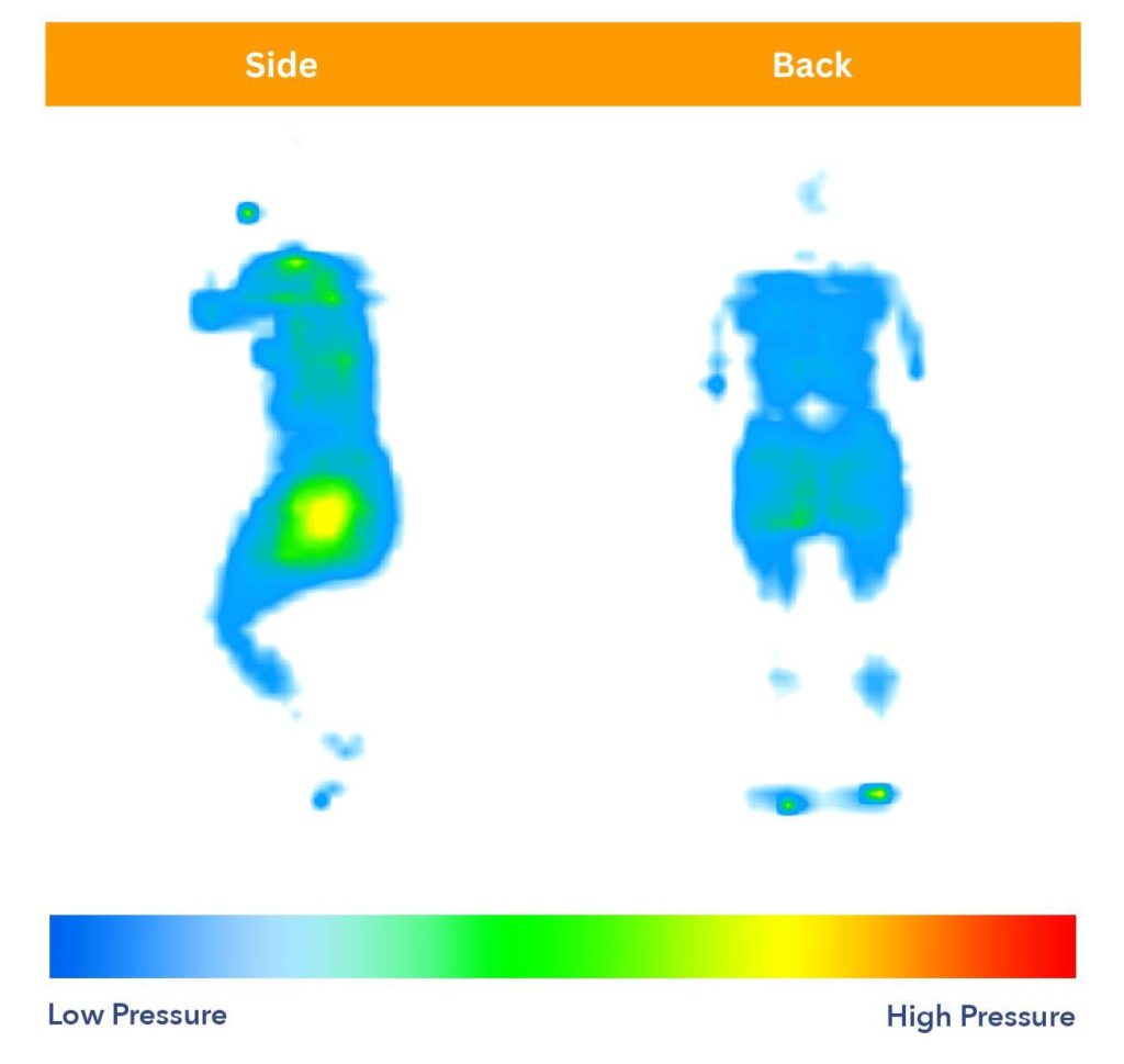 Helix Midnight Pressure Map