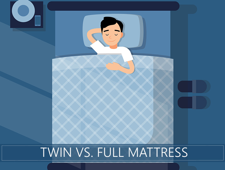 Twin vs. Full Bed Comparison Guide