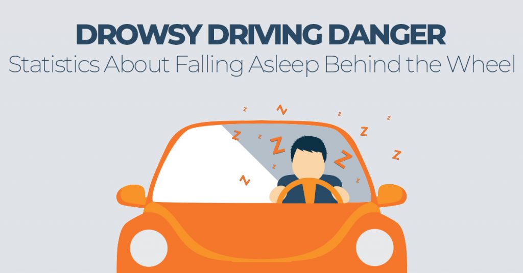 Drowsy Driving