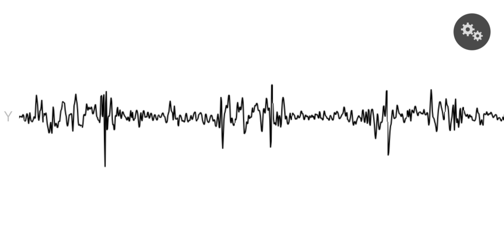 Testing the motion isolation of the Winkbed mattress through a seismograph test