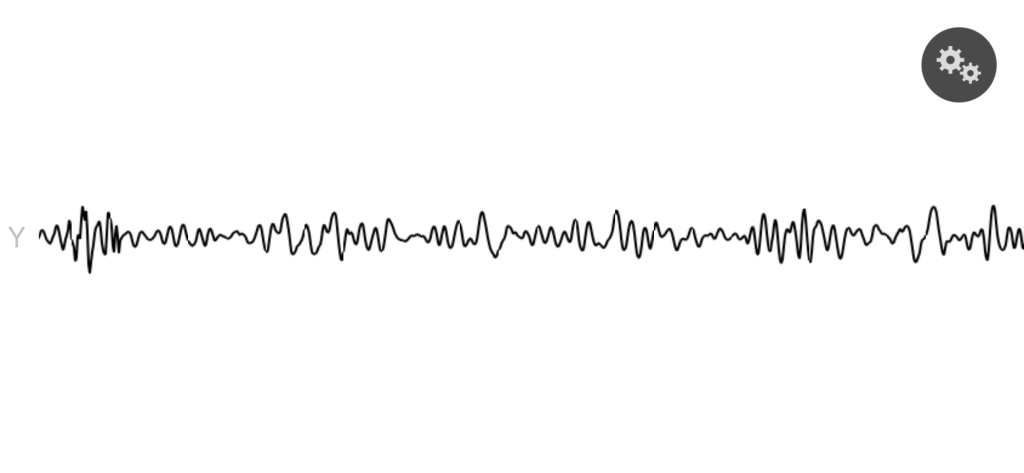 Testing the motion isolation capabilities of the DreamCloud Premier mattress using a seismograph test