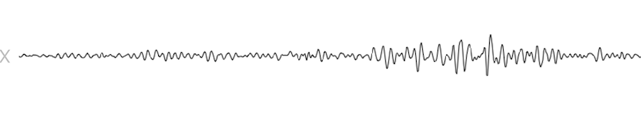 The motion isolation testing chart for the Puffy mattress